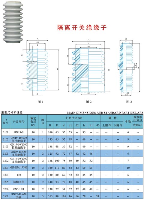 各種護(hù)欄網(wǎng)的施工方法介紹