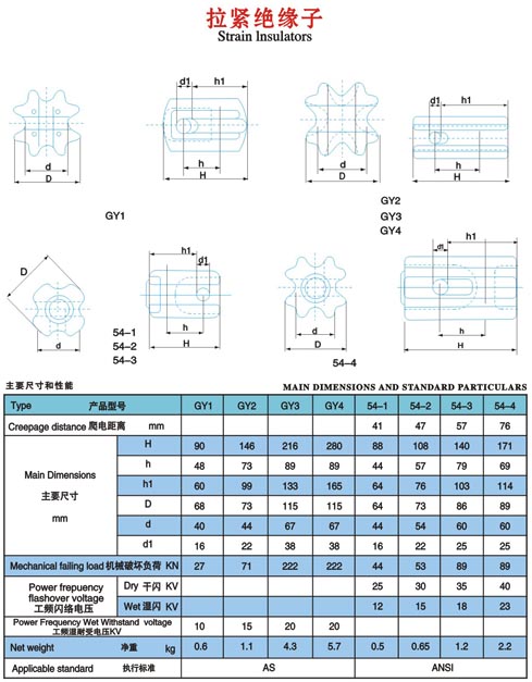 交通護(hù)欄有什么作用